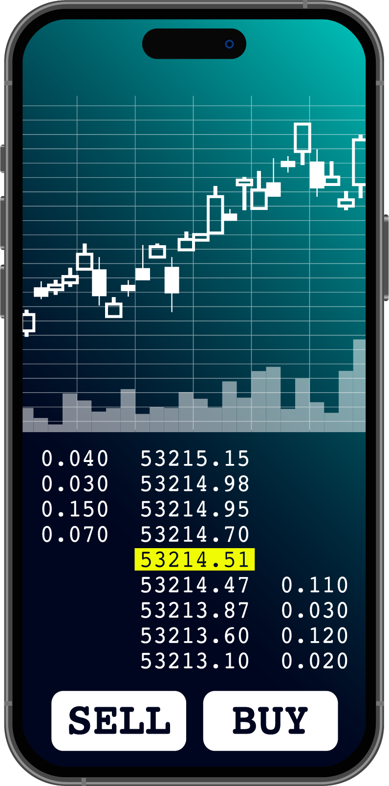 Trading App Screen